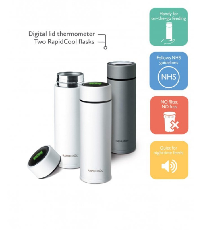 Newborn Starter Kit and RapidCool Kit