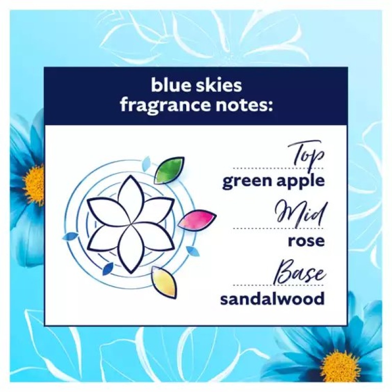 Comfort Fabric Conditioner Blue Skies 85 Washes (Afterwash / Fabric Softner) - Image 3