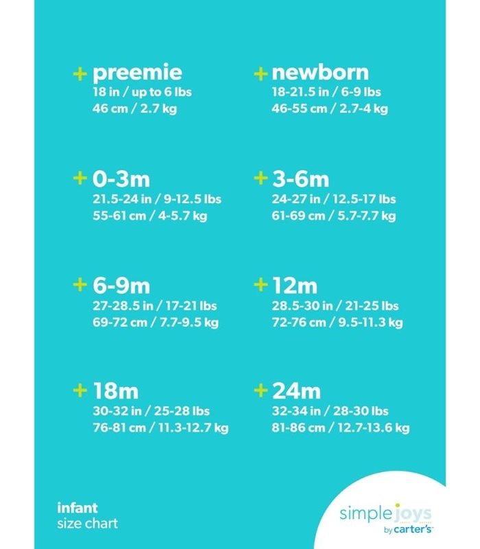 Carter's 2 Pack Fitted Sheets  (Pack of 2) - Image 4