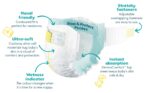 Pampers New Baby Size 1 50pc (2 - 5Kg) - Image 3