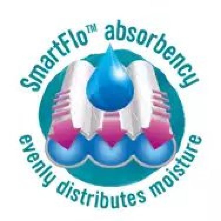 Little Angels Newborn Nappy Size 1 24pc (2 - 5Kg) - Image 4