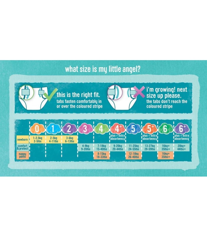 Little Angels Newborn Nappy Size 0 24pc (1- 2.5Kg) - Image 2