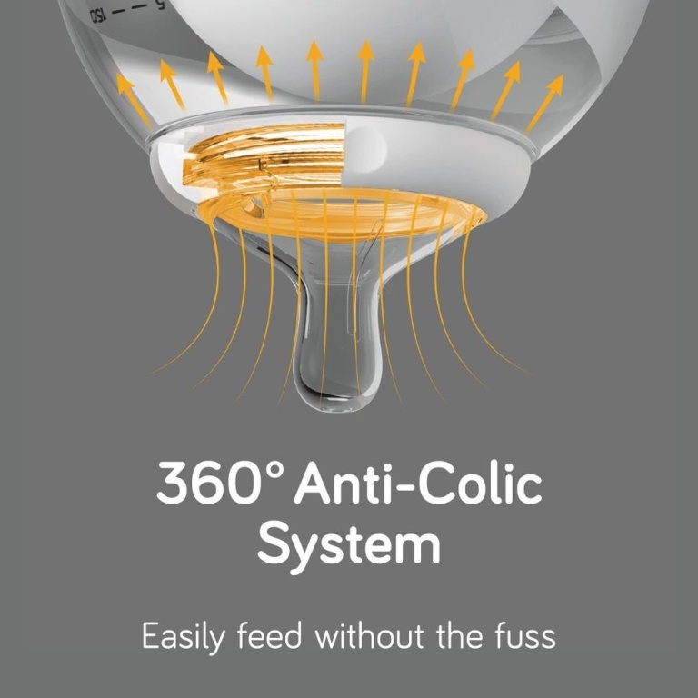 Nanobebe Breastmilk 150ml Bottle 3 Pack (Various colours) - Image 4