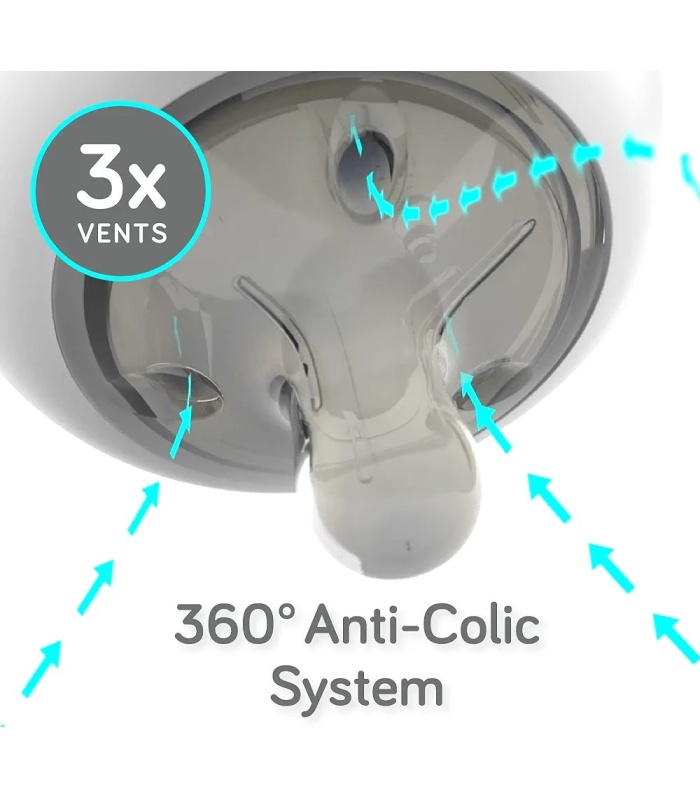 Nanobebe Ultimate Newborn 24pc Set - Image 5