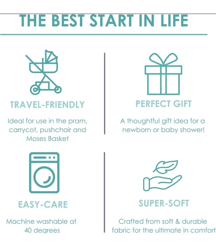 Baby Cotton Cellular Blanket - Blue - Image 5